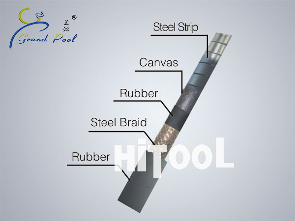 2 Layer Rubber